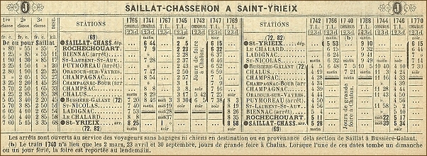 Rochechouart nostalgie